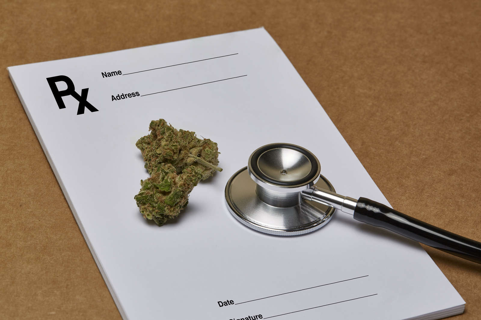 Quick and Easy Medical card online Process for All Legal States